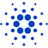 BTC-Unitary17.7v asset digitali
