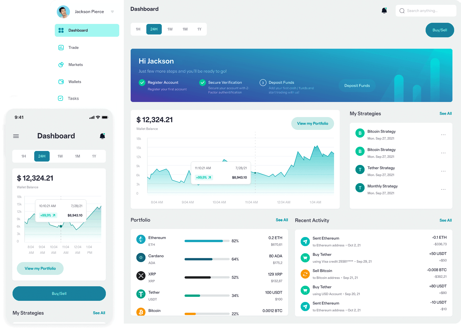 BTC-Unitary17.7v investire in crypto
